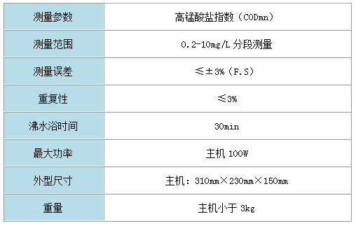 RB-101D型高猛酸鹽指數(shù)(CODmn)測定儀技術(shù)參數(shù)