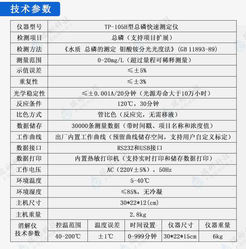 TP-105H型總磷快速檢測儀技術(shù)參數(shù)